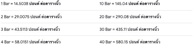 bar to psi