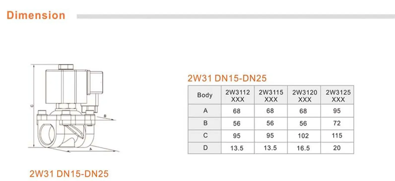 โซลินอยด์วาล์ว 2w31 darhor dimension
